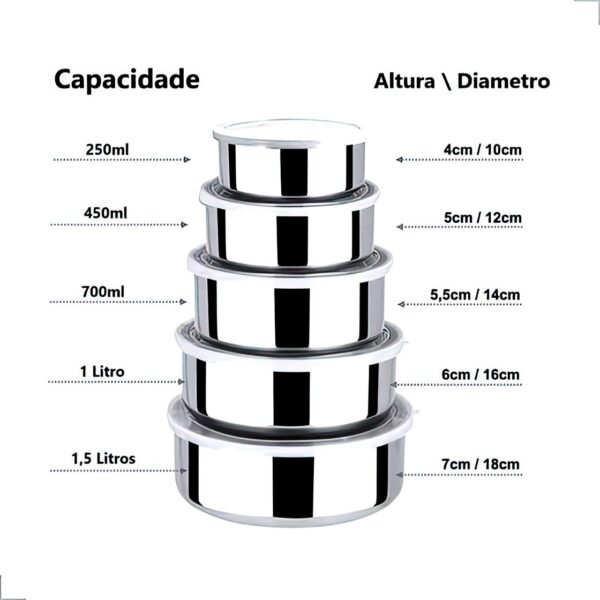 Conjunto De 5 Potes Em Aço Inox Com Tampa Branca Solaris - Imagem 6